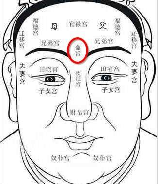 富贵面相男|面相学：男人的十种富贵面相特征